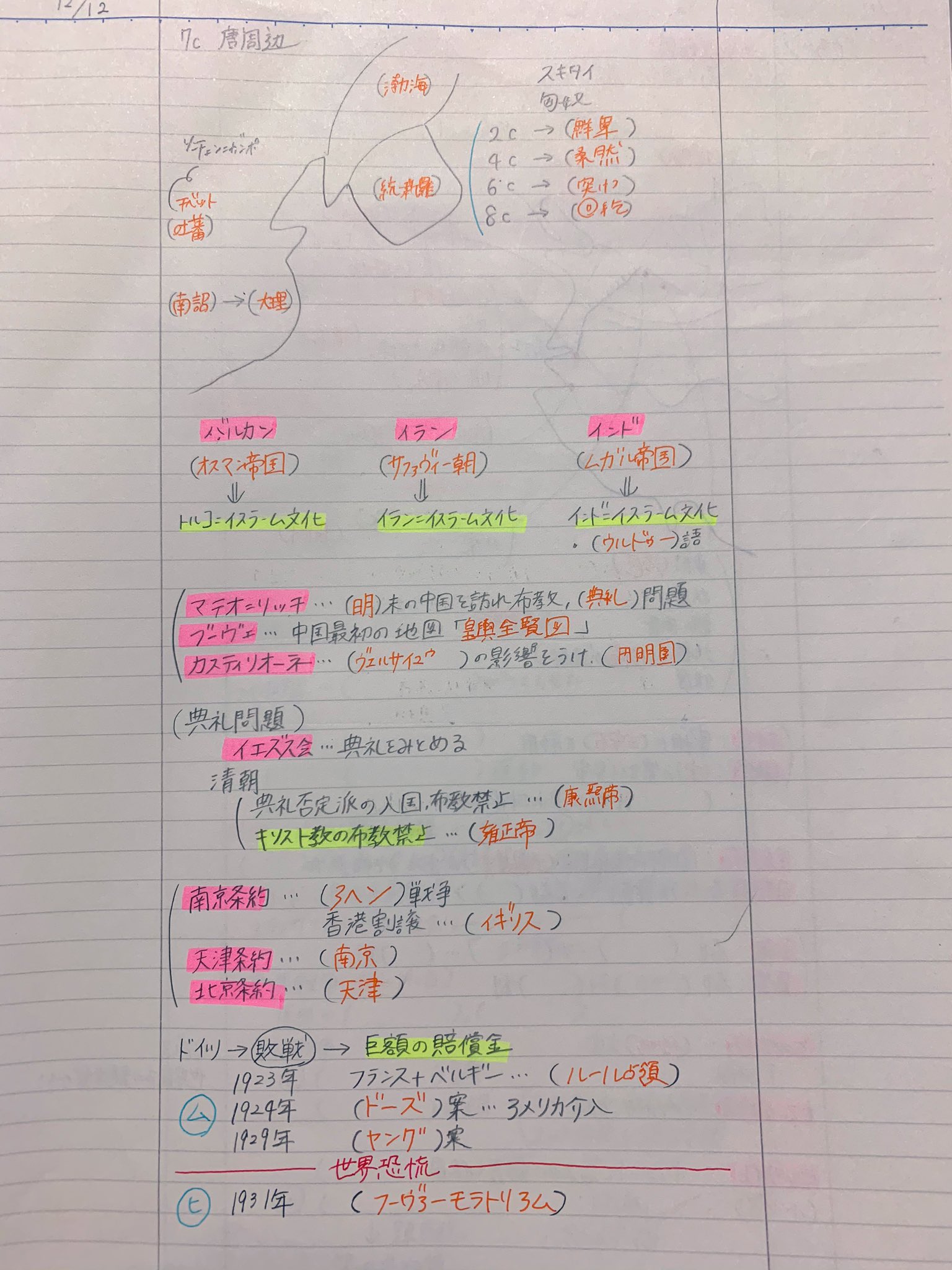 清水 理子 虹のコンキスタドール 明日から最後のセンター試験なのね 気休めかもだけどわたしが高校生の時に必死に作ってた受験対策ノートの一部のせときます 世界史だし時系列ばらばらだけど 今となっては思い出のノートだけど少しでも人の役にたつのなら
