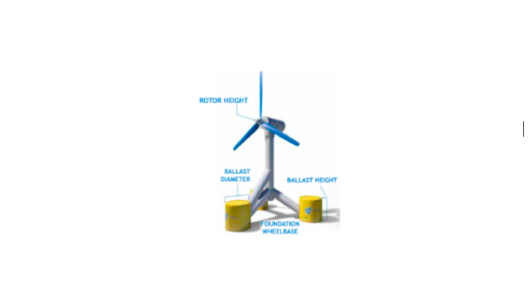 RPeycheva's tweet photo. Compared to concrete, cast iron is up to 3 times denser and therefore can deliver a much more compacter solution, allowing a significant volume and weight reduction.  #castiron #ballast #offshoreenergy #oilandgas @FariniaFMGC 

https://t.co/CErFmlNt6q https://t.co/9P24Kcy8Uy