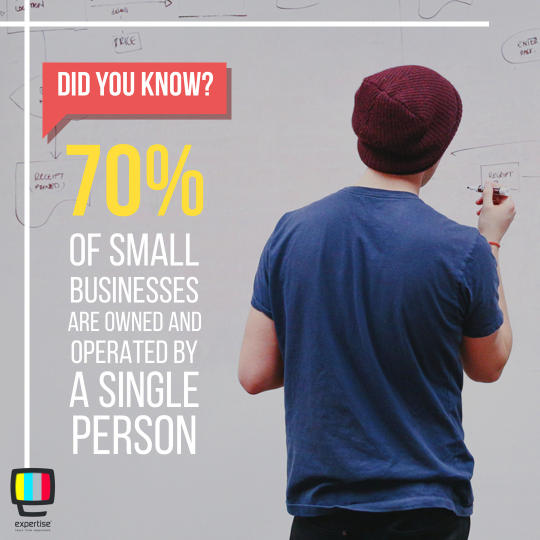 expertise_tv's tweet photo. Will you be starting a coaching business this year? You're not alone if you decide to go it by yourself. We're here to help you build up your coaching community. Speak with our experts to work out the best strategy for you: https://t.co/K2m5yu41Gb https://t.co/Tmiq9K8wbF