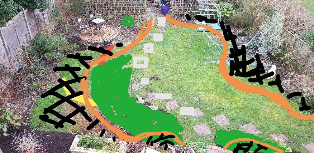 MVDECOUVERTES's tweet photo. @cavershamjj I tried this. The lawn curves are not sexy enough in my draft. I have issues with the small brick circle which should be a focus point, so I move the tree, change the curve of the pathway to accent it, reduce  the size of the flowerbeds off the patio path. A lot more work. https://t.co/f2oOhKrXY9