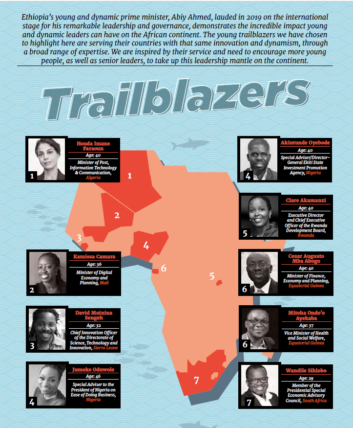 ProjectPakati's tweet photo. Leadership on the continent must strive to become
increasingly more youth-led. The @AfricanBizMag just published our article on the need for this critical mass of young African leaders at the centre of governance. https://t.co/XtQmEEmHSo