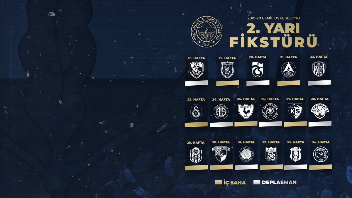 Süper Lig’in ikinci yarısı yarın saat 20.00’de oynayacağımız Gaziantep FK maçı ile başlıyor! Birrada’da görüşmek üzere💛💙 #Hedef29 #Omuzomuzaşampiyonluğa