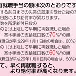 「再就職手当」と「就業促進定着手当」「日本の社会保障」知っているのと知らないのとでは大きな差が・・・!勉強しよう!