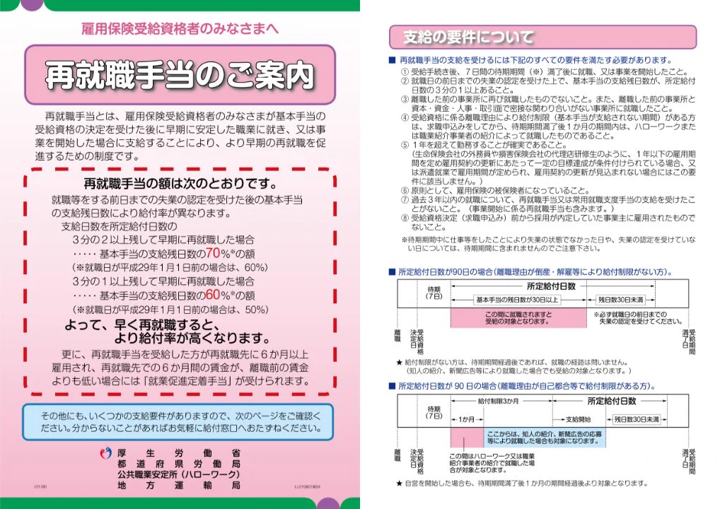 「再就職手当」と「就業促進定着手当」「日本の社会保障」知っているのと知らないのとでは大きな差が・・・！勉強しよう！！