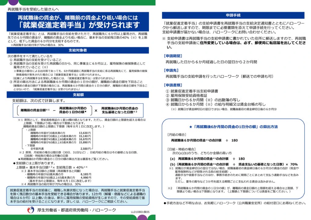 「再就職手当」と「就業促進定着手当」「日本の社会保障」知っているのと知らないのとでは大きな差が・・・！勉強しよう！！