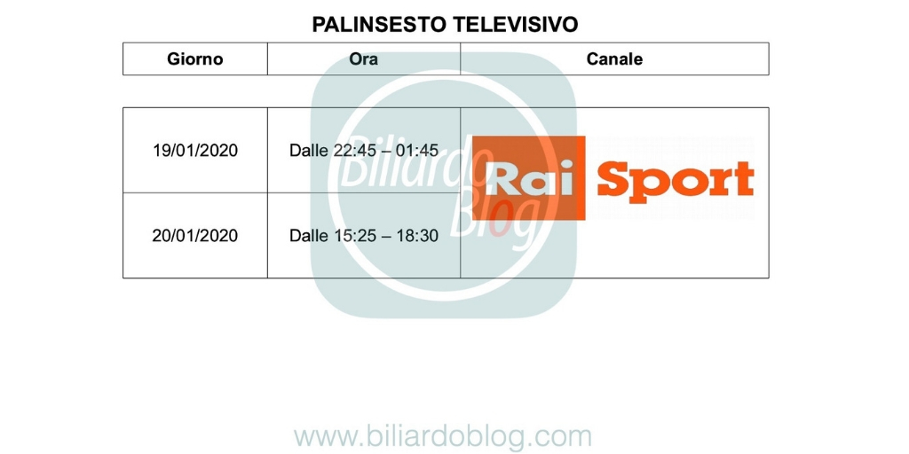BiliardoBlog's tweet photo. [ FIBiS Challenge Gallipoli ]: ecco date ed ore delle dirette televisive dedicate al #biliardo #5birilli . Per tutte le altre informazioni ti rimando all'articolo https://t.co/5EBnMY0CQq . Buona visione! https://t.co/7j39wwu2NN