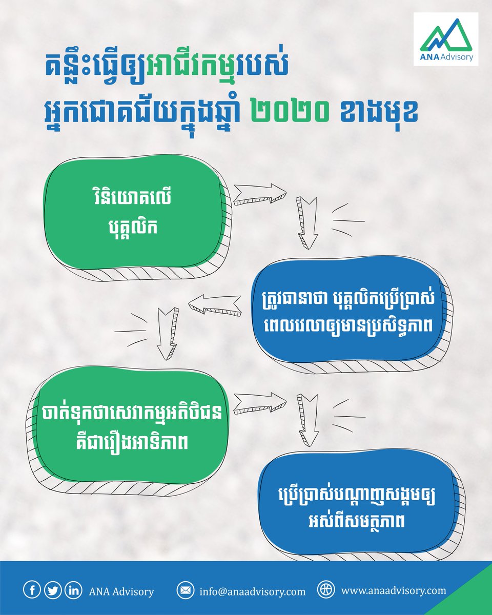 ANAAdvisory tweet picture