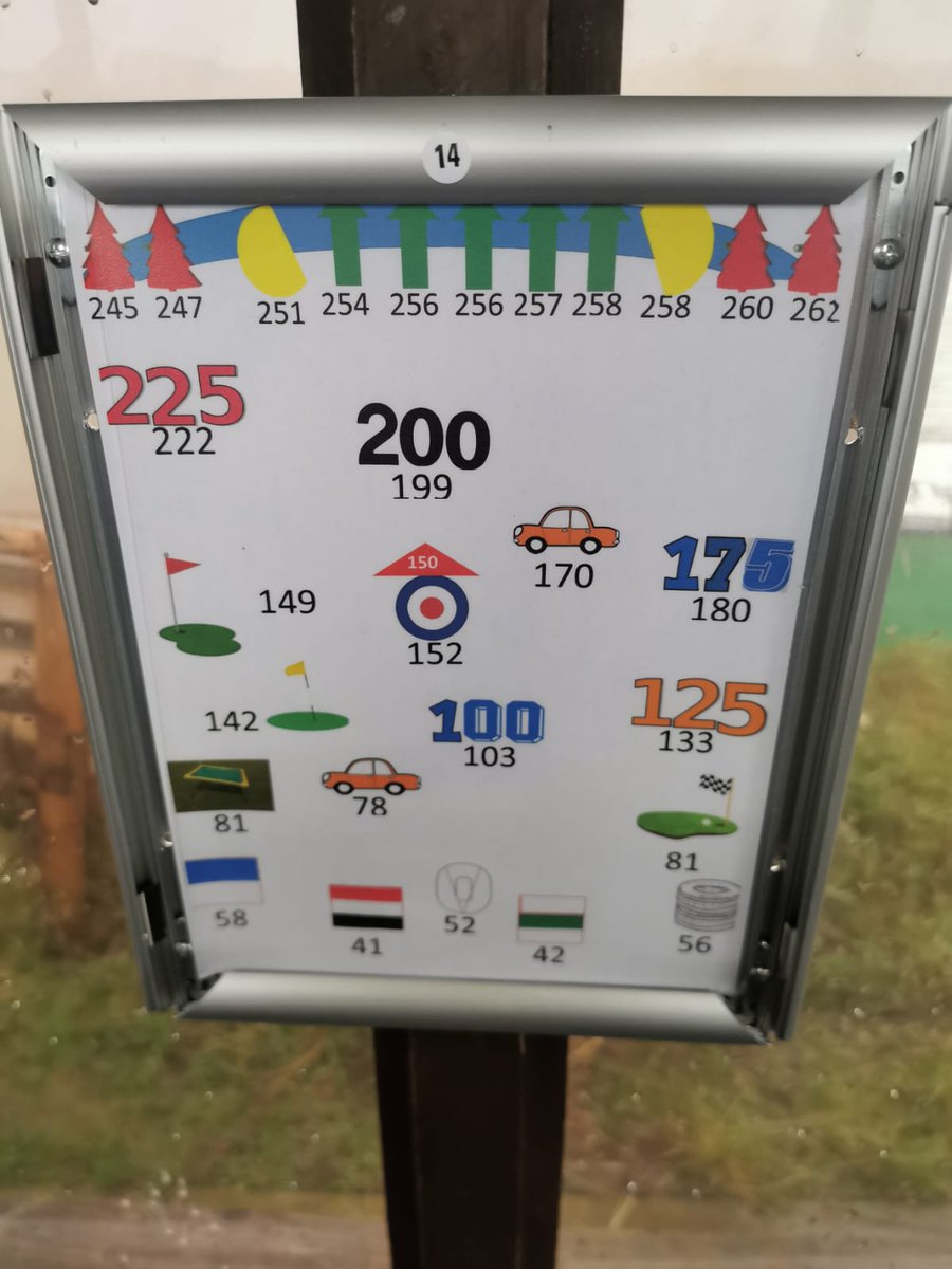 teetimegolf1's tweet photo. No need for lazers down here in 2020! Our brand new range maps are now up!!
You can now see exactly how far each target is in each individual bay! So no more guess work, hit the target everytime!
#bestdrivingrangeinlancshire #rangemaps #alwaysimproving https://t.co/76pVc2Ss7J