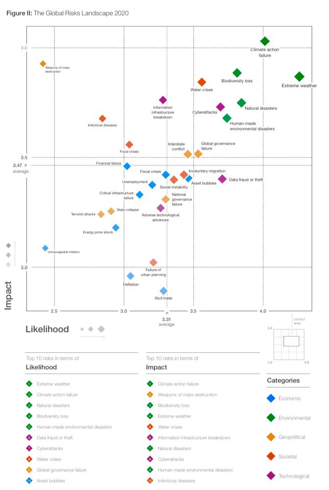 Will Evison tweet media