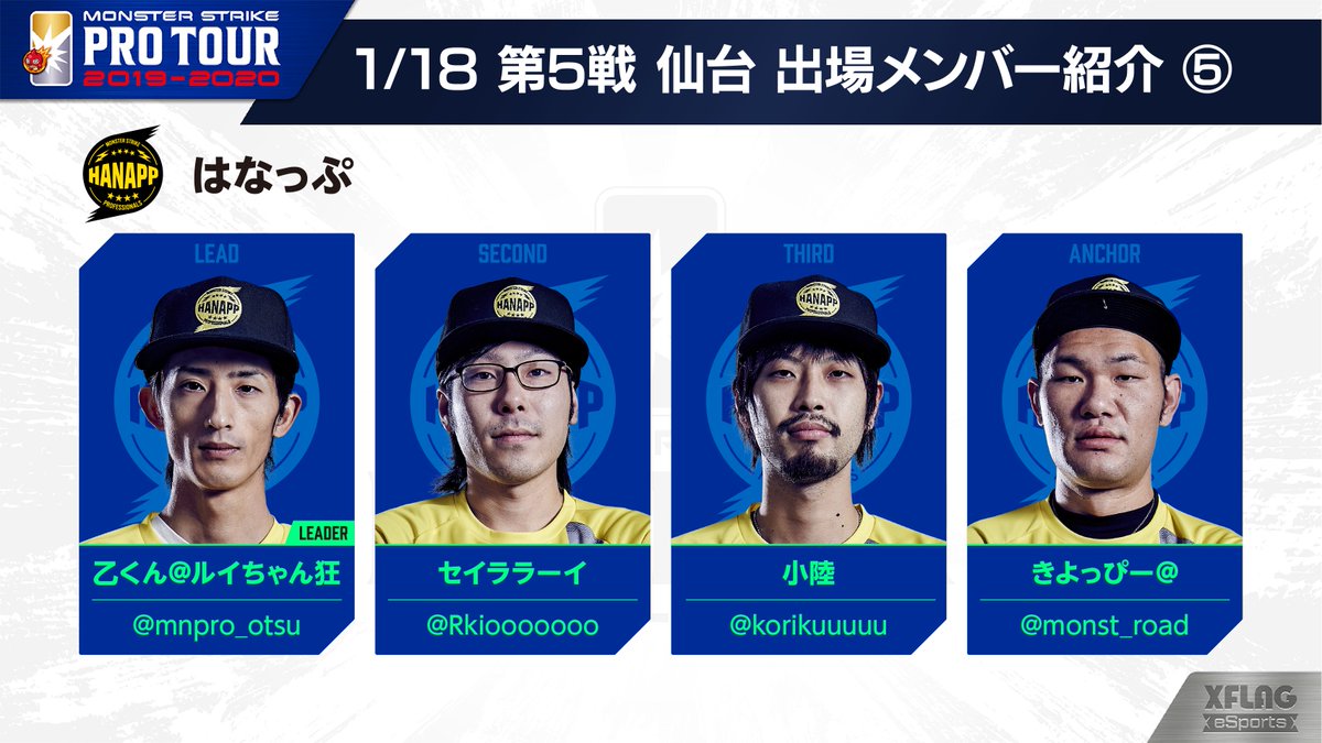Xflagイベント 公式 モンスト プロツアー 第5戦 仙台 出場選手 情報 5 8 はなっぷ Lead 乙くん ルイちゃん狂 選手 Mnpro Otsu Second セイララーイ 選手 Rkiooooooo Third 小陸 選手 Korikuuuuu Anchor きよっぴー 選手