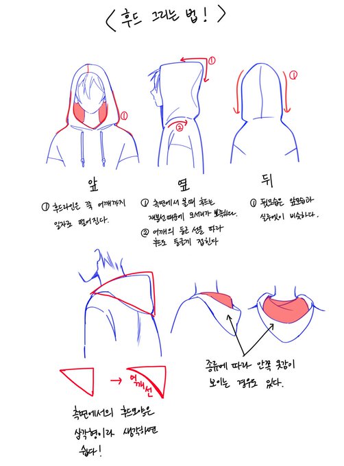 안녕하세요! 여러분이 그림을 그리면서 궁금한 점이나 어려웠던 점을 페잉으로 남겨주시면 아래와 같은 튜토리얼로 제작하려고 합니다! 잘부탁드립니다 ?‍♀️??!! 