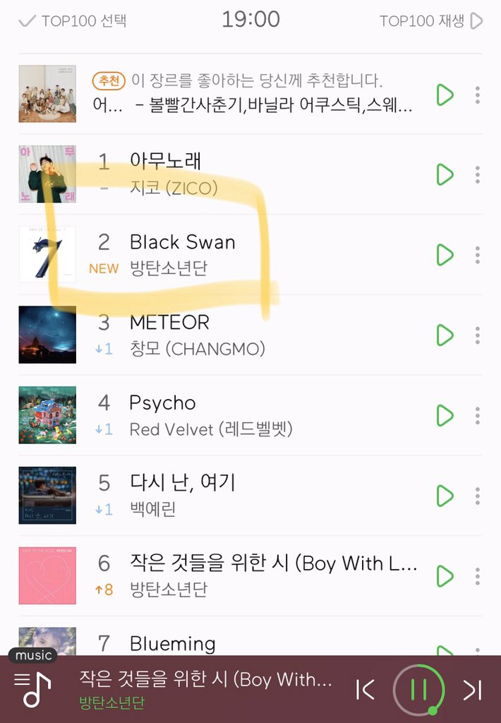 _JIN_hye_'s tweet photo. 아미 스밍좀 제발 ㅜㅜ 2위에요
다음 타임 1위 노려봐요 
#블랙스완 #스밍 #2위 #1위 @BTS_twt https://t.co/jVJvsZjcya