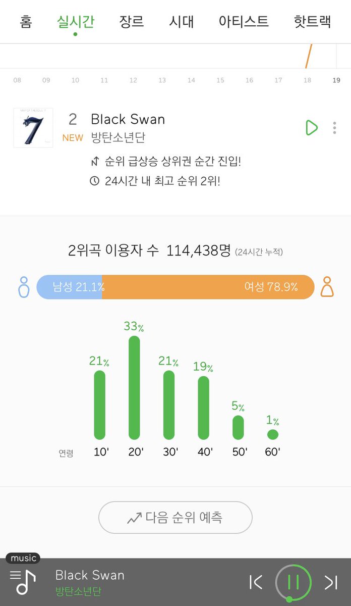 r23m_w's tweet photo. ^_^. 우리 점 좀 찍고 독해져바여 새벽타임 전에 일위 한번 해보는 거애여 대중픽을 어캐 이기냐면.... 대가리수로 존나 밀어붙여 ㅠㅠㅠㅠㅠㅠ https://t.co/25kRRh2ZQp