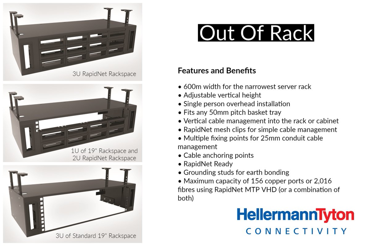 If you're looking for a product to house network patching and connectivity above the rack or cabinet allowing the space within the cabinet to hold more active equipment, then HellermannTyton's Out Of Rack could be the solution.