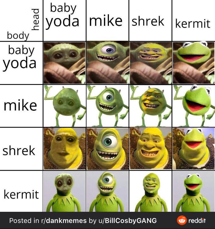Who are you today? Kermit body, Shrek head defo.