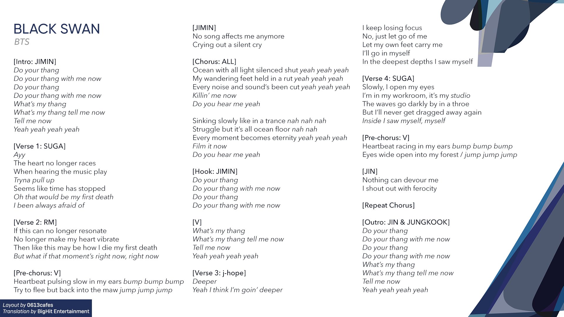 иконка google play png. текст песни black swan. обои на рабочий стол keep calm.