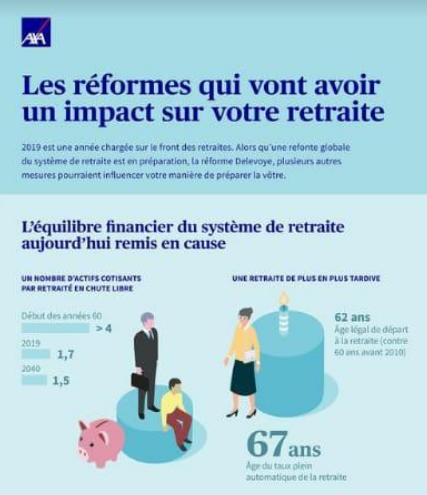 KerriganNuNue's tweet photo. Quand Axa reprend les arguments des grévistes pour vendre ses produits, tu sais que les masques sont tombés ... https://t.co/qAdOsKCAi4