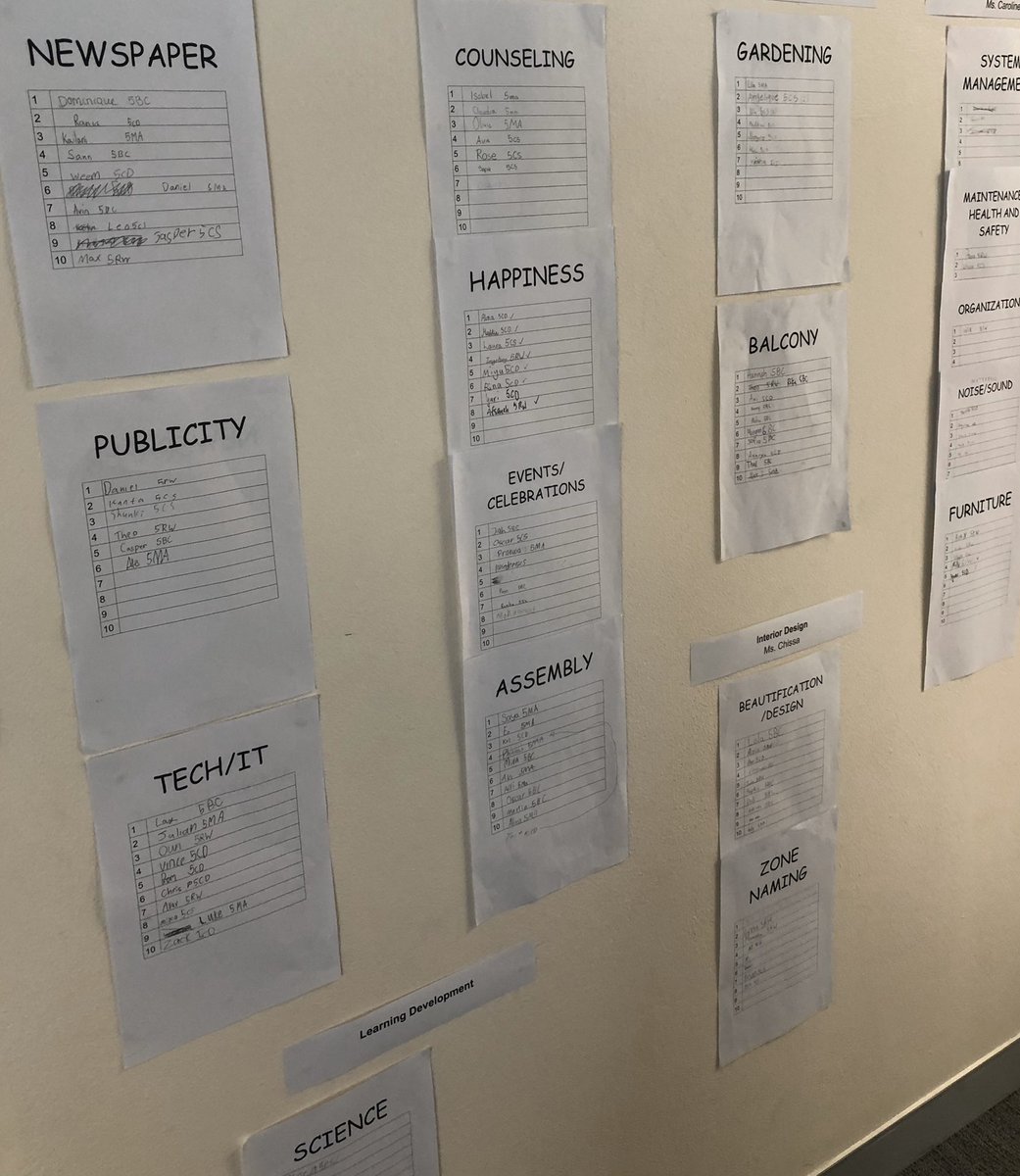 cduangnet's tweet photo. Ss created committees to run their learning space. Now #NISTis choosing workshops on Veracross that help them meet the goals of their committee projects. Each S will follow individualized pathway in an authentic context. Voice and choice with a real audience. @Y5NIST @NISTSchool https://t.co/lGmsKzcxop