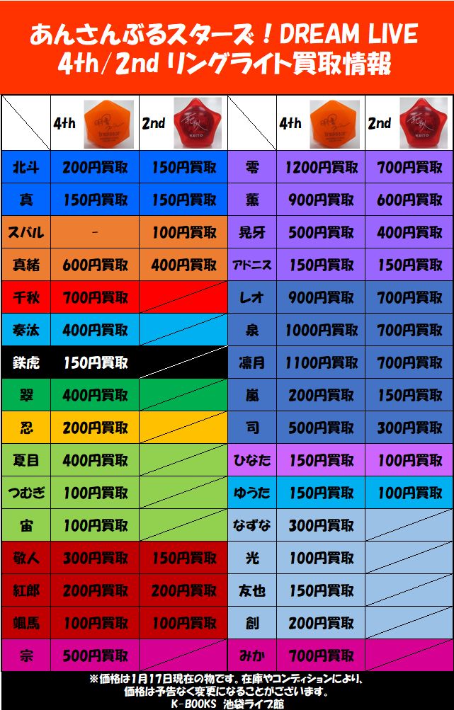 【8/30まで大幅値引き】あんスタ リングライト 35個まとめ売り 8/30まで大幅値引き】あんスタ リングライト 35個まとめ売り 8