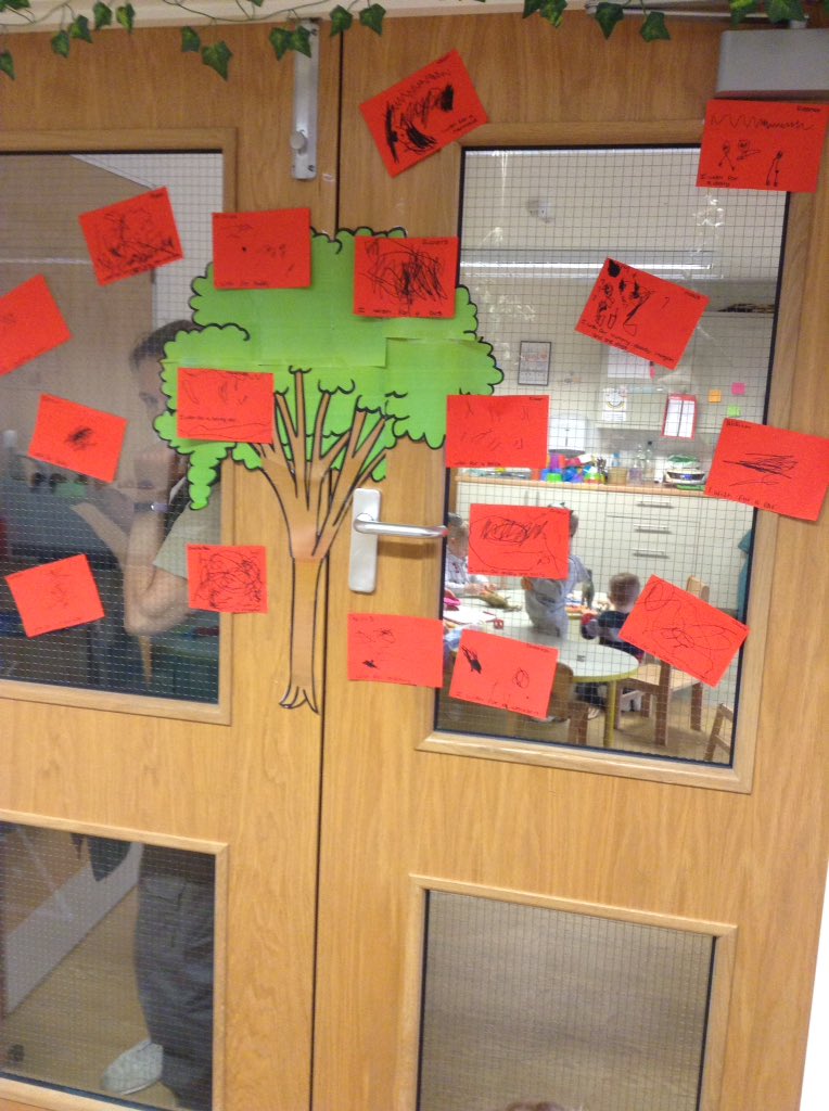 Ashbridge2to3's tweet image. Hedgehogs have been reading all about Dragons in the City and making a wishing tree in our classroom. #ChineseNewYear #whatdoyouwishfor