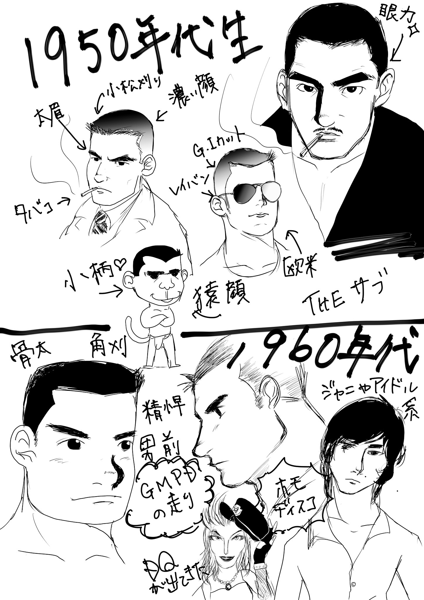 トラウマ 時代の流行りのタイプはゲー雑誌により作られたのかもしれない アドン サブ 薔薇族 サムソン G Men Badi そして 流行りではないと人間以下の扱いを受ける 良くない 混在が一番楽しいと思う