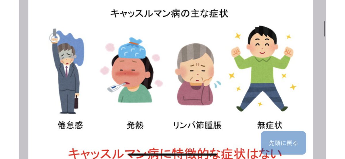 リンパ節腫脹 リンパ節腫脹