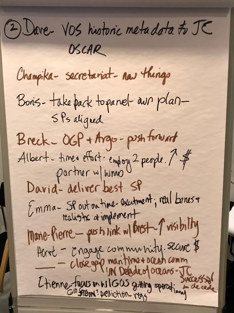 oceanops_goos's tweet photo. Day 2 of JCOMMOPS strategic planning meeting: Very stimulating brainstorming session on the next 5-year #JCOMMOPS goals & objectives and great commitments from ocean observing networks to support JCOMMOPS moving forward. https://t.co/7PrzpFr4ua