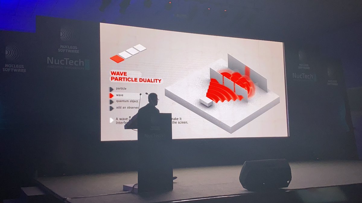 sreespace's tweet image. Explaining the mechanics of #QuantumComputing by this illustration of wave particle duality is absolutely fantastic 
 #nuctech2020 @BhaskarShashank #QuantumComputing #Quantum #computing @nucleussoftware