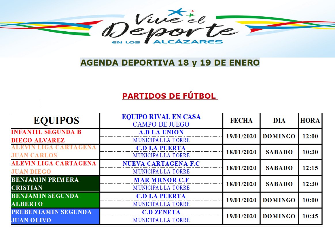 Agenda Deportiva Los Alcázares 18 y 19 de Enero #deporteslosalcazares #vivelo