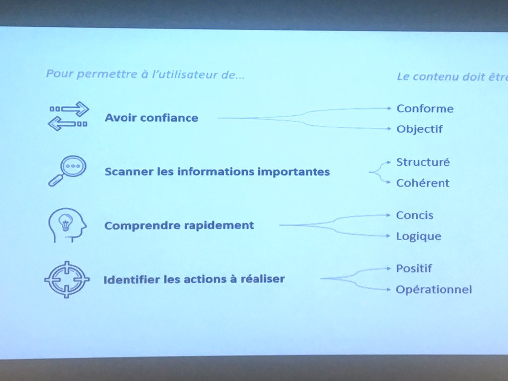 wearethewords's tweet photo. Les principes de rédaction de la #communicationtechnique pour créer des #contenus sobres et utiles, par Marie Girard #kontinuum @kontnu https://t.co/OnPllS8G9j