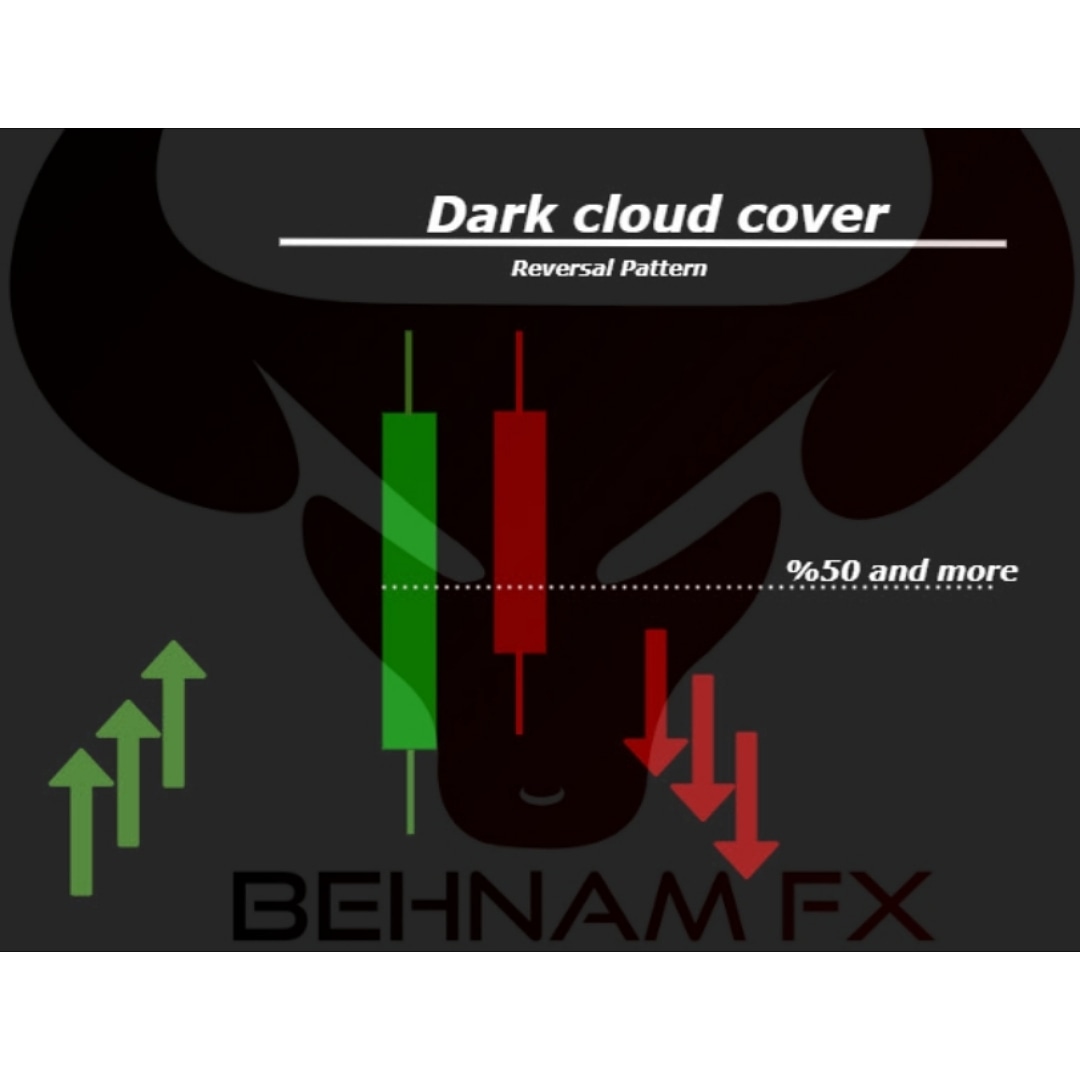 behnamfx's tweet photo. #forex #forexsignals #forexmoney #forextrading #forextrader #forexlifestyle #forexprofit #forexgroup #fx #pip #traders #oil #business #money #dollar #usa #usdjpy #trend #stop_loss #gold #binary_option #forex_market #bitcoinminer #bitcoinprice #bitcoin #bitcoinindia #bitcoinca https://t.co/jwA2JuJGzT
