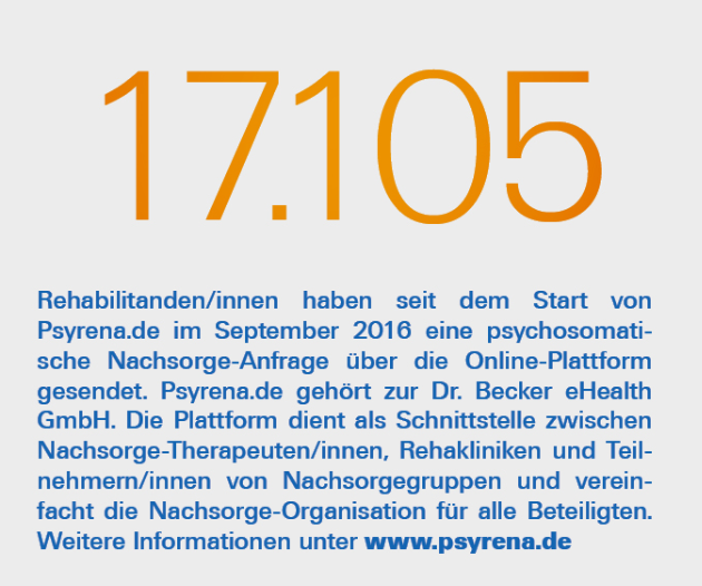 Psyrena_info's tweet photo. Pro Monat senden bis zu 950 Rehabilitand*innen über https://t.co/mjdXWcrIyw dem gewünschten Nachsorge-Anbieter eine Anfrage.
So wird die Kontaktaufnahme und Terminfindung #digital vereinfacht.
#Reha #Nachsorge #Psychosomatik #DRV #PsyRENA https://t.co/XBreYnUrSO