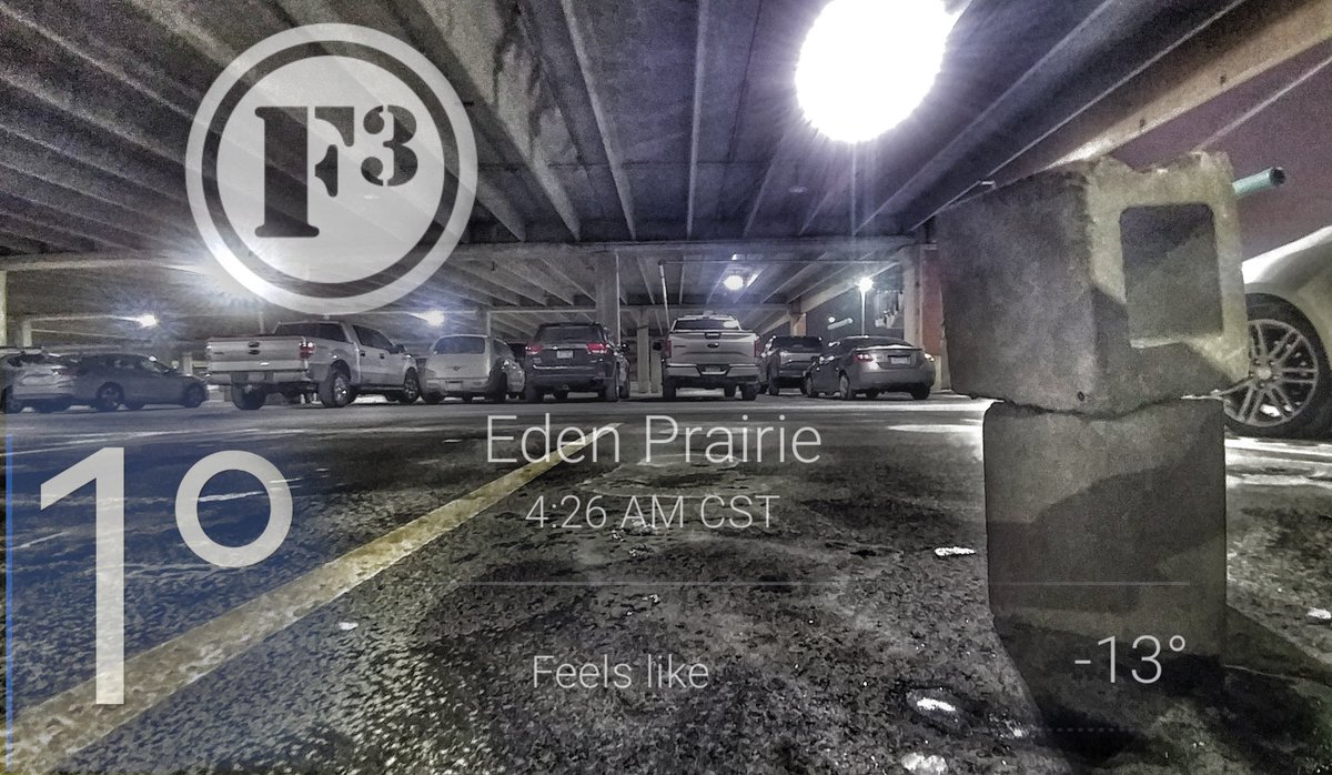 F3
It's crazy until it's not.