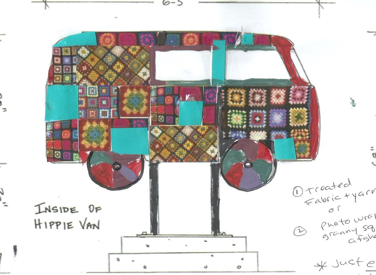 My artwork proposal for the 2020 #Orillia #StreetsAlive #Outdoor ART project ‘Roadtrip to Mariposa’ that includes an exciting interactive #AugmentedReality component ... need more info or sponsorship info? message me or <a href="/StreetsAlive_Pr/">Leslie Fournier</a>! #OrilliaArt #publicart #hippievans