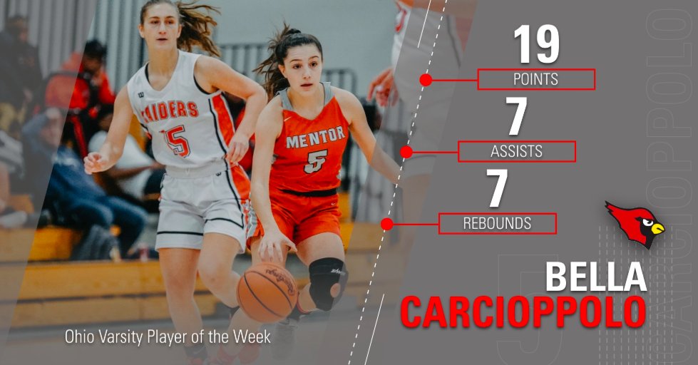 Congratulations to sophomore <a href="/BCarcioppolo/">Bella Carcioppolo</a> on being named <a href="/ohiovarsity/">Ohio Varsity</a> Player of the Week!

🖐️ 4 steals &amp; 4 deflections
📋 15 Points against Chardon (Career High)
🏀 4 TOs in 46 minutes
📈 45% FG | 70% FT
🔗 ohiovarsity.com/ohio-varsity-p…

#Family #BeElite