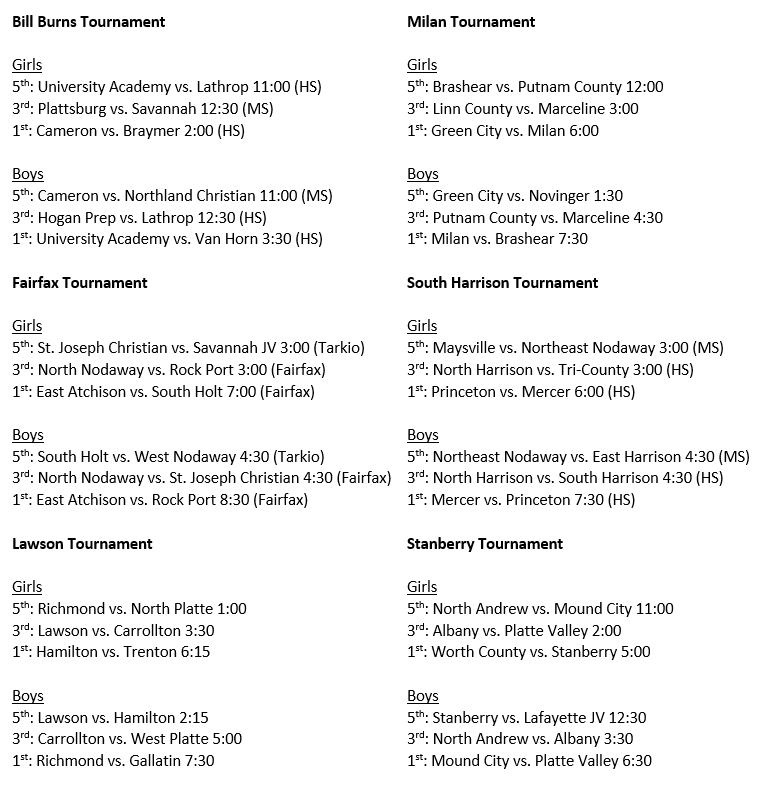 Here are revised tournament schedules for Bill Burns, Fairfax, Lawson, Milan, South Harrison and Stanberry.  All tournaments have postponed games for tonight and will play ALL final round games Saturday.