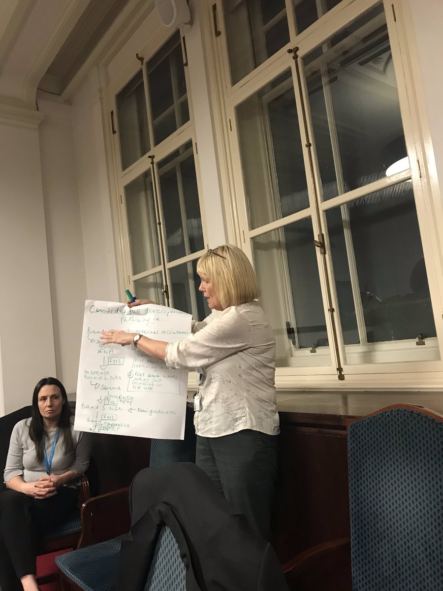 SigsworthJanice's tweet photo. @NursesMidwives @ImperialNHS workshop to work through the integration of nursing associates into our establishments @ICHTmedicineDDN @MLU_1981 @ICHNTDDNWC @TLSMcH @Julie10000 https://t.co/ZctjpgwMI5