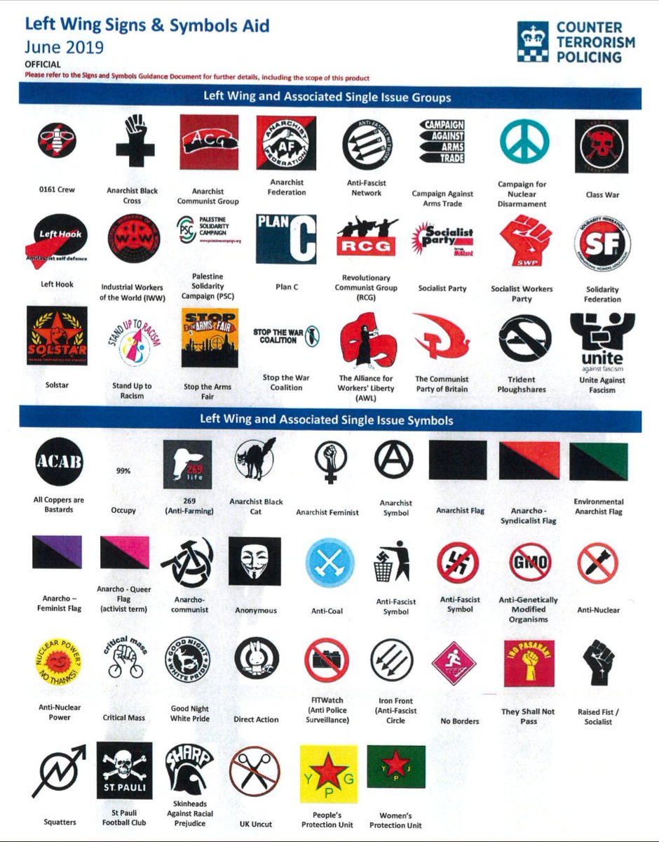Bristol IWW 🌍🛠️ tweet media