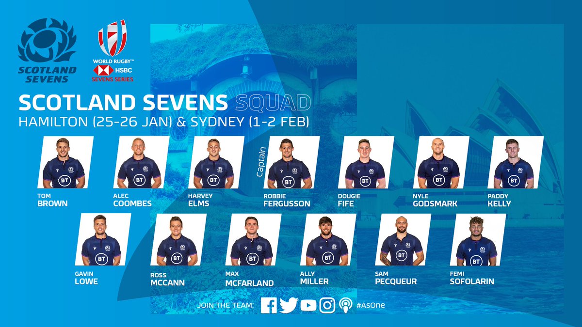 Rugby7s Escocia confirmó su plantel para Hamilton7s y Sydney7s. | A Pleno  Rugby | Scoopnest