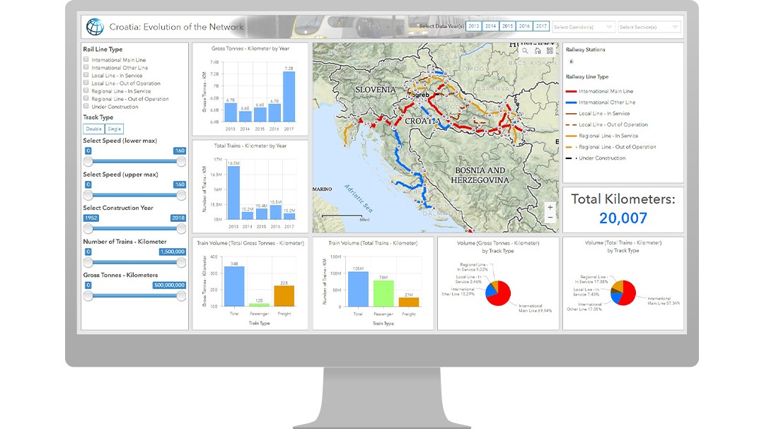 SymGEO tweet media