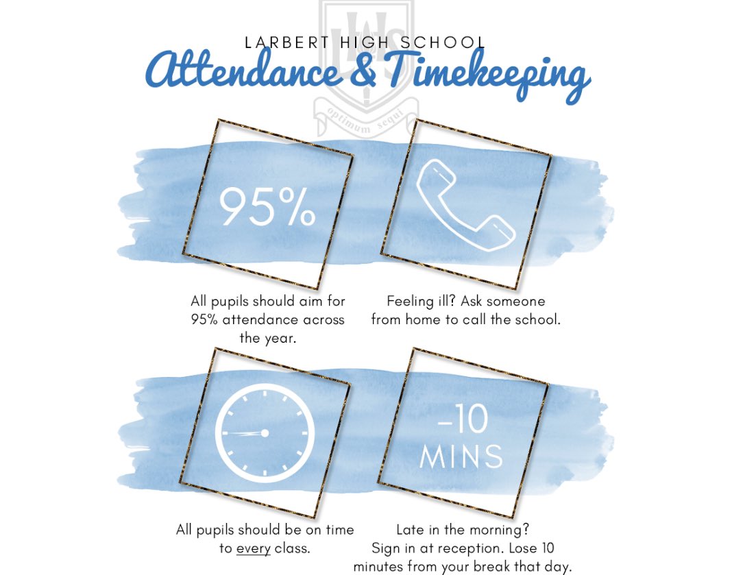 Larbert High School on Twitter "You should have received a letter this