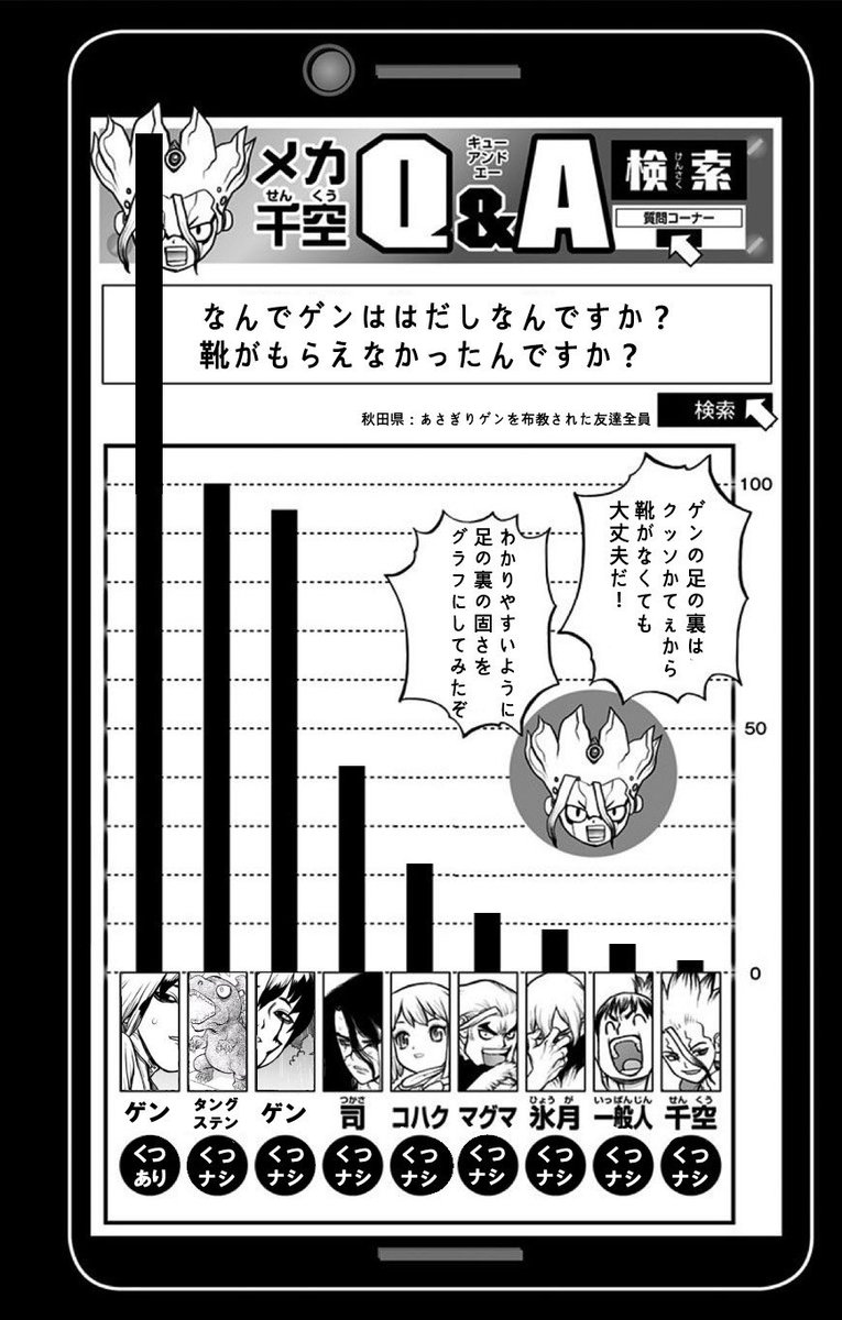 みんなは納得してるの??????
(本当にひどいコラ) 