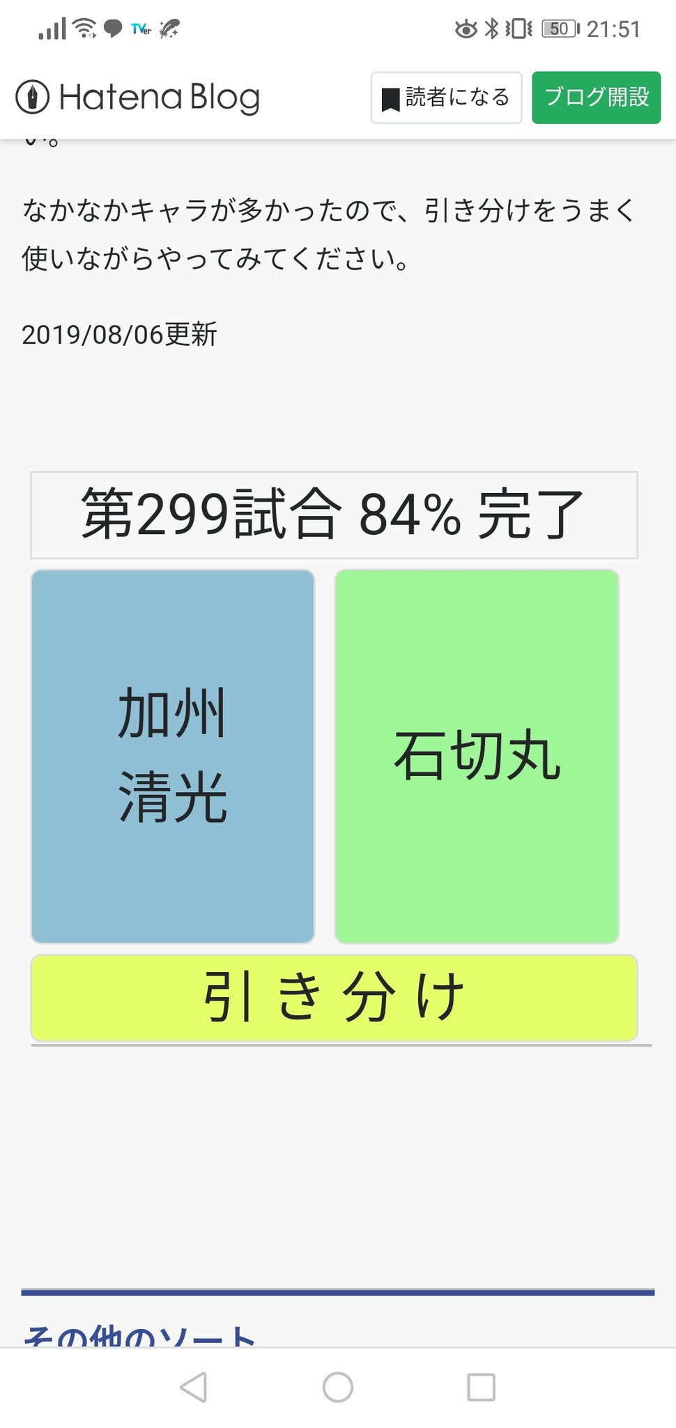 刀剣乱舞キャラクターソート Twitter Search Twitter