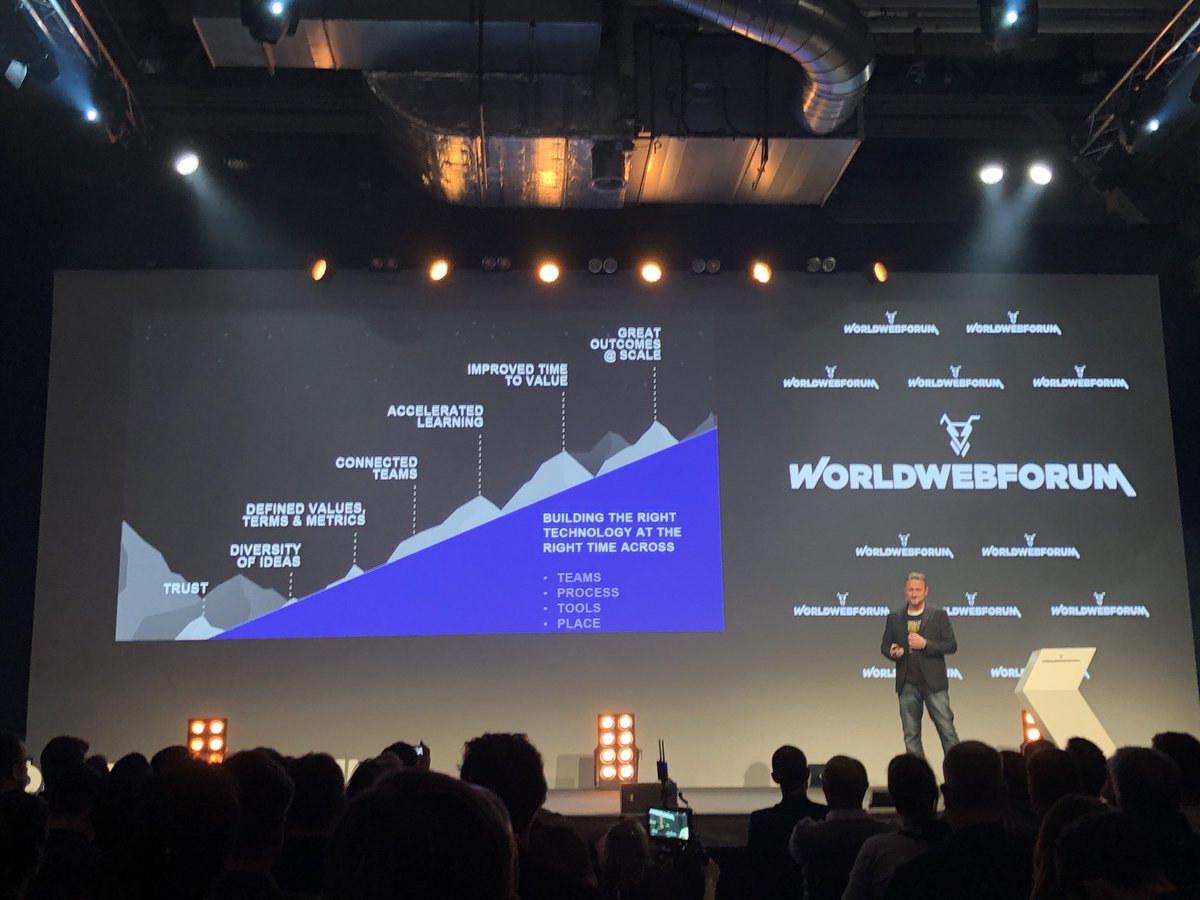 Worldwebforum tweet media