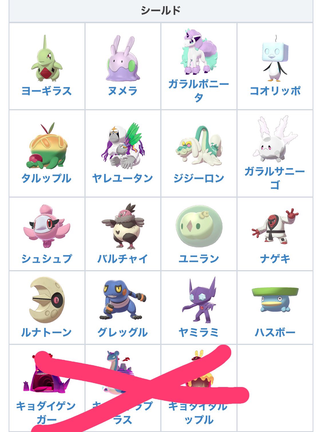 ゆきまる 甲甲 ポケモン剣盾 ポケモン交換 図鑑埋め 求 ソード限定ポケモン 譲 シールド限定ポケモン 画像内のバツ無しポケモン同士の交換お願いします お礼として通信交換ポケモンの交換などにも応じます リプよろしくお願いします T