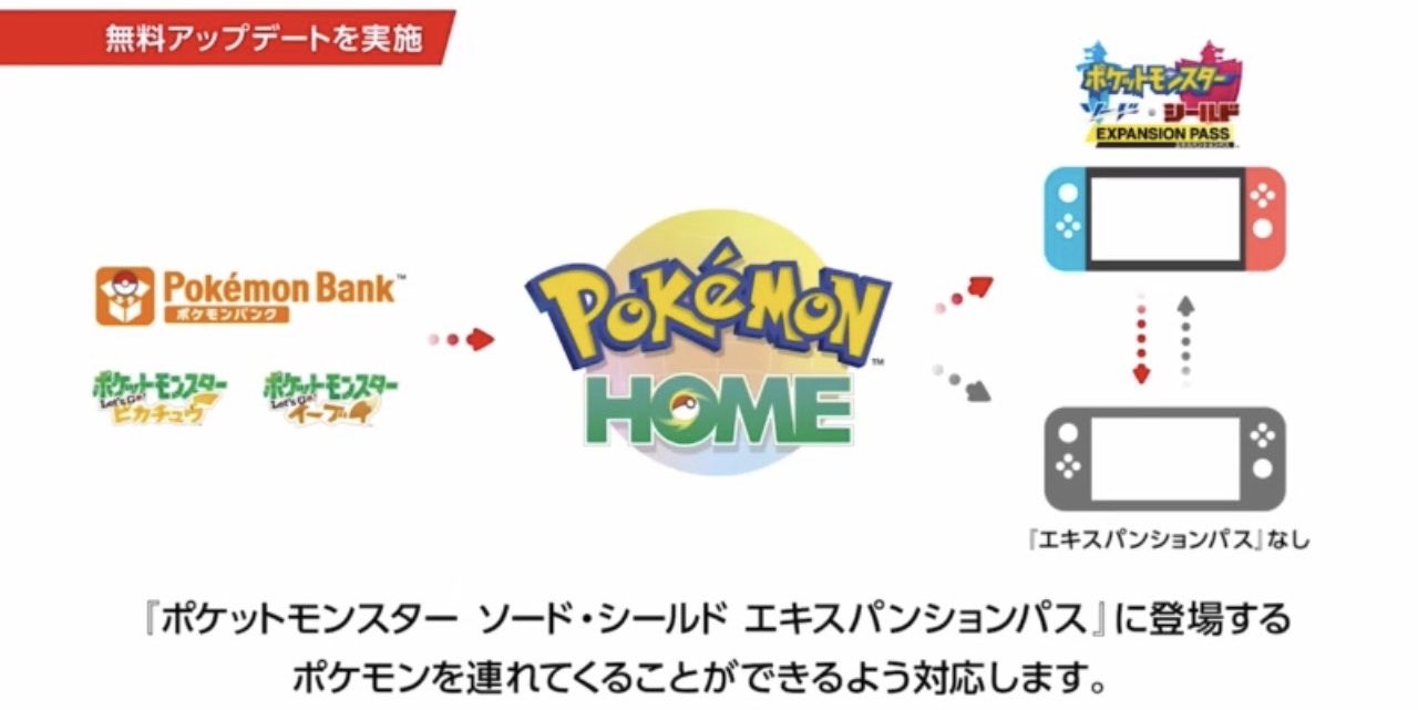 どれあむ W そういやポケモンhomeの送れるソフトの画像のやつさ ポケgoとusum消えてんだよね Usumは バンク経由で送れってことだと思うけど ポケgoどこ行ったん ピカブイ経由で送れってこと それじゃあカントー地方のやつとメルタン