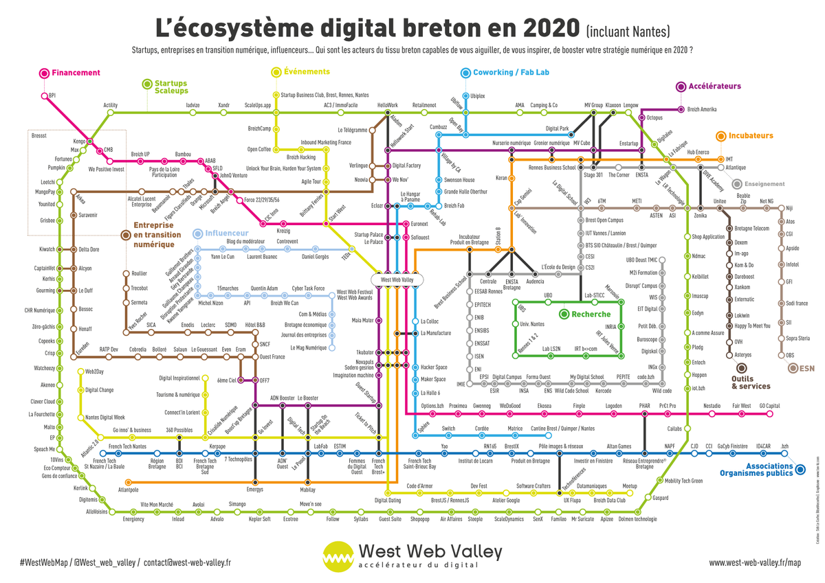 Fiers de faire partie de cet écosystème digital breton et merci @West_Web_Valley pour le soutien ! 
#technology  #digital #entrepreneuriat #iA 

source : west-web-valley.fr/map