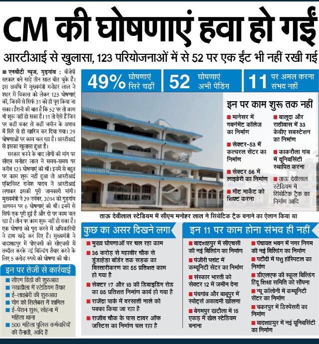amandchawla's tweet photo. @KDTollRemoval @cmohry @mlkhattar @BJP4Haryana @sonalgoelias @DC_Gurugram @AmitKhatriIAS @MunCorpGurugram @dcmohry @achlendra @0001sudarshan @Gurugram4BJP @dprogurgaon @Dist_Admin_Ggm @Rao_InderjitS @DEEPAKKAHUJA @TOIGurgaon And the #jumlebazzi continues

@cmohry @mlkhattar @Gurugram4BJP 

#चमकेगा #गुरुग्राम 😆😂😴🤐

#BasicInfra ❌
#GoodRoads ❌
#PollutionKaSolution ❌
#KherkiDaulaToll ❌
#Metro ❌
#BasicAmenities ❌
#Footpaths ❌
#CycleTrack ❌

Only announcements, no ground work 👎 https://t.co/YbajFajgQZ