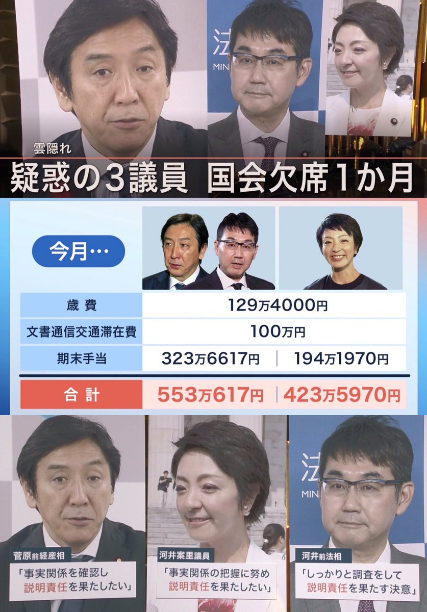 案 子ども 河井 里