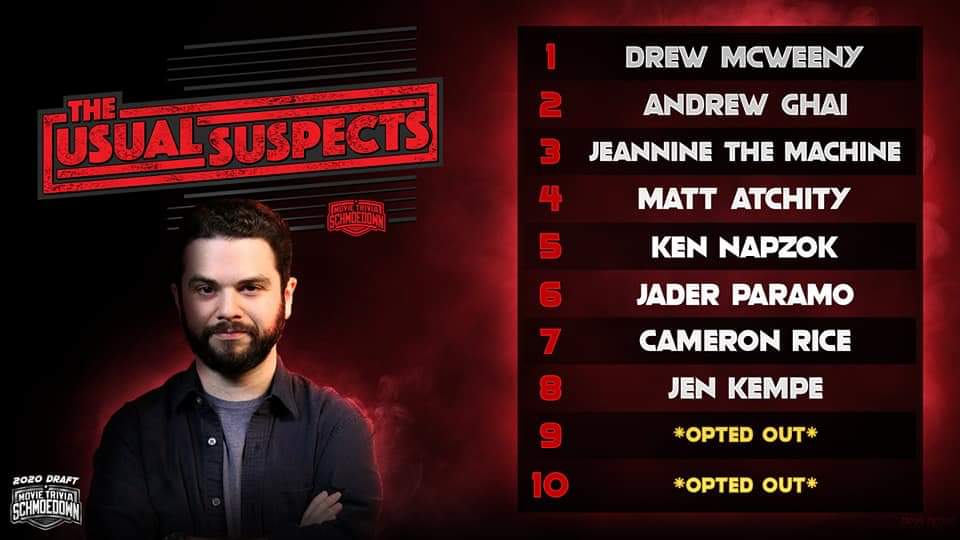 Paulovlyra's tweet photo. Already got my favorite team for @TheSchmoedown season 7, which is The Usual Suspects (@SammLevine + @KenNapzok + "The GHOAT" @AndrewGhai = 🖤).

Now I wonder which other one is gonna be my no. 2... @CoyJandreau and @TheSwaggyBlerd were both great on Draft night.

#mtsdraft2020 https://t.co/yZFrrPebYP